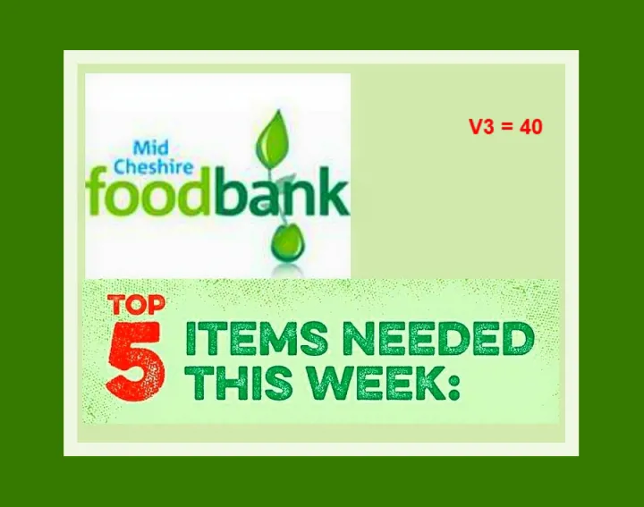 Foodbank logo