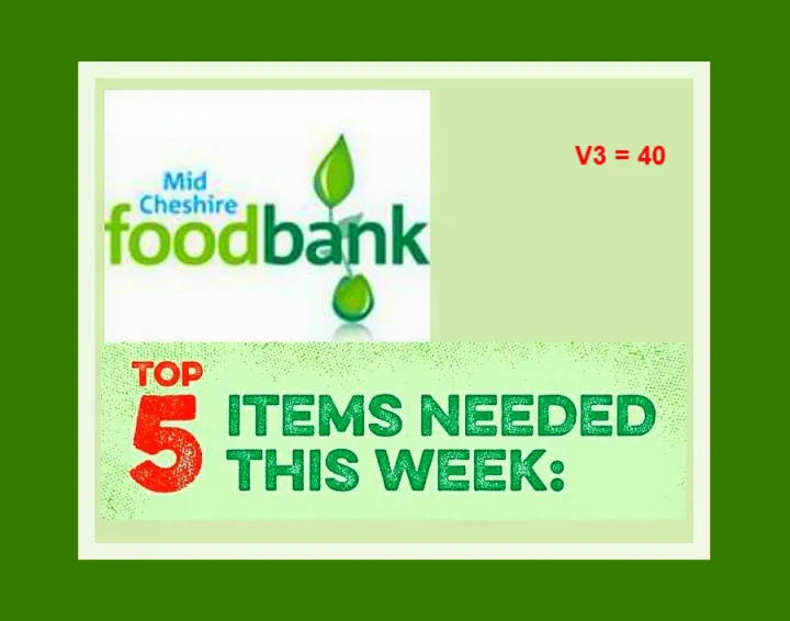 Foodbank logo